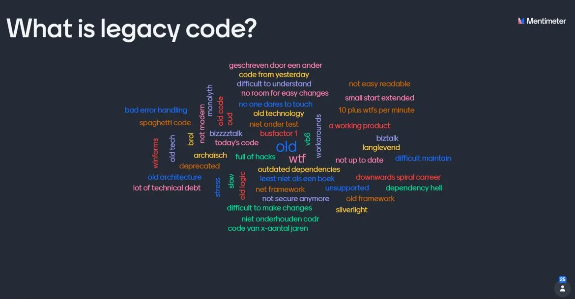 Wordcloud of what peoiple associate with legacy code